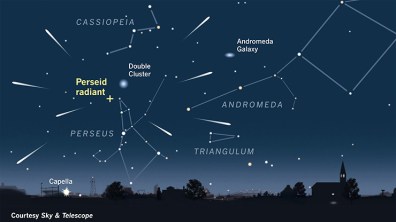perseids-radiant