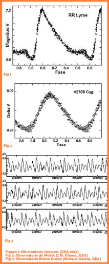 Curvas_RRLyrae.jpg