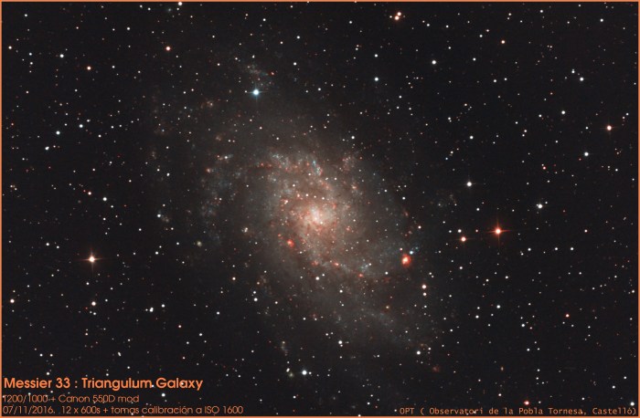 M33_AutosavePIX600PSCS3GXTHLVGB&amp;CDSNR_leyenda