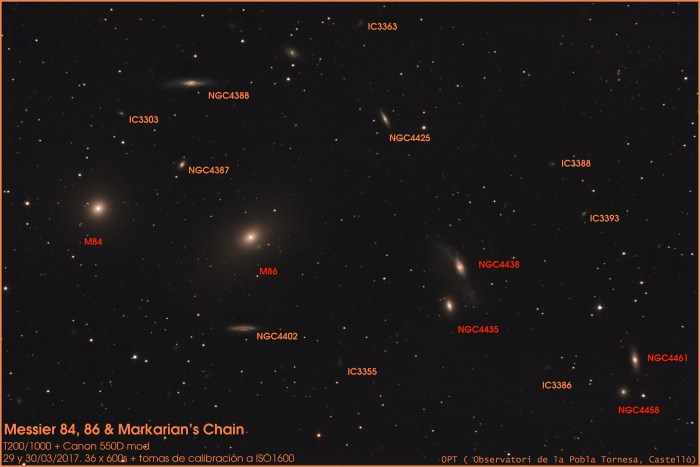 m84_m86_markarian_2noches_36x600seg_autosavepixpscs3gxthlvgdsnrlce_leyenda_nombres