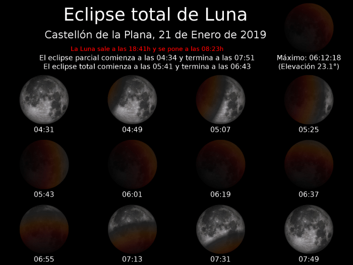 lunareclipse_castelló_2019-01-21