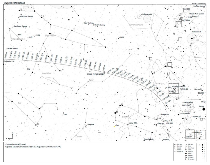 Carta_2020F3_julio_SkyTools